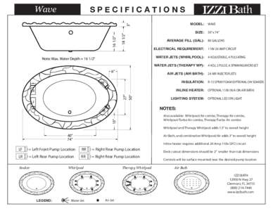 Whirlpool / Pump-jet