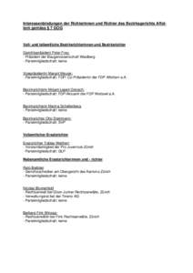 Interessenbindungen der Richterinnen und Richter des Bezirksgerichts Affoltern gemäss § 7 GOG  Voll- und teilamtliche Bezirksrichterinnen und Bezirksrichter Gerichtspräsident Peter Frey: - Präsident der Baugenossensc