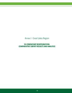 Annex I - Great Lakes Region Ex-Combatant Reintegration: Comparative Survey Results and Analysis 40