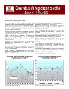 Negociación colectiva marzo[removed]A 15 de marzo de 2012 existen en Galicia 831 convenios colectivos, xa sexan vixentes ou prorrogados tacitamente, que afectan a[removed]traballadores/as. Neste total inclúense tamén os