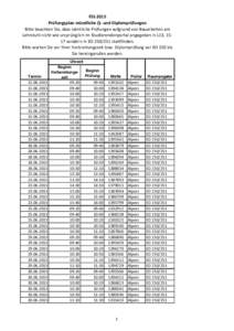 FSS 2015 Prüfungsplan mündliche Q- und Diplomprüfungen Bitte beachten Sie, dass sämtliche Prüfungen aufgrund von Bauarbeiten am Lehrstuhl nicht wie ursprünglich im Studierendenportal angegeben in L13, 1517 sondern 