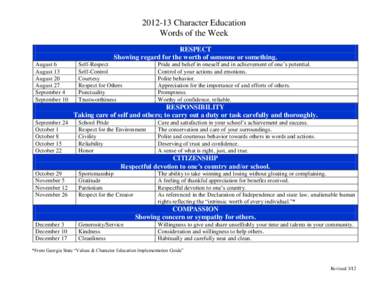 Social psychology / Mind / Self-esteem / Character education / Virtue / Psychological resilience / Motivation / Positive psychology / Ethics