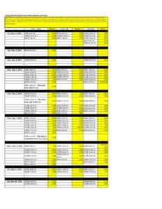 Spring 2014 Final Exam Room Reservations.xlsx