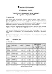 Geography of Australia / Townsville / Yabulu /  Queensland / Saunders Beach /  Queensland / Bohle River / Queensland / North Queensland / States and territories of Australia / Geography of Queensland