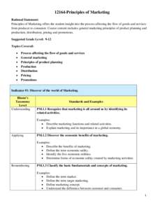 12164-Principles of Marketing Rational Statement: Principles of Marketing offers the student insight into the process affecting the flow of goods and services from producer to consumer. Course content includes general ma