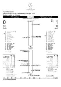 PO 2_2011751_Maribor_Plzeň_UCL_FullReport