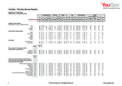 Sun Results[removed]VI and Trackers.xls