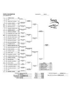 COPA COLSANITAS  Tournament City: