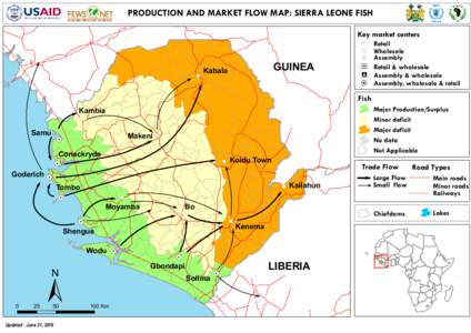 PRODUCTION AND MARKET FLOW MAP: SIERRA LEONE FISH Key market centers ! (