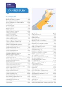 2014  DONATIONS CANTERBURY
