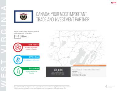 WEST VIRGINIA  Canada: your most important trade and investment partner Annual value of West Virginia’s goods & services exports to Canada: