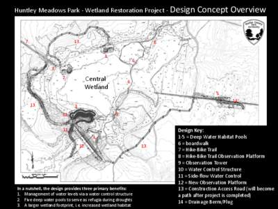 Huntley Meadows Park - Wetland Restoration Project - Design Concept Overview[removed].
