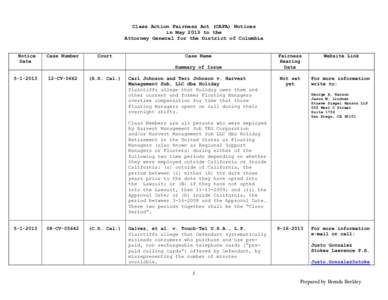 Class Action Fairness Act (CAFA) Notices in May 2013 to the Attorney General for the District of Columbia Notice Date