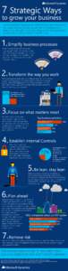 ERP in SMB Infographic_7 Strategic Ways to Grow Your Business_Final_June 2014