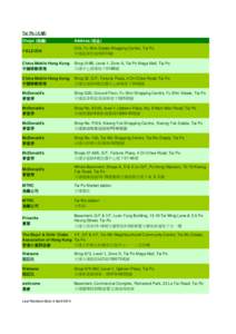 Public housing estates in Tai Po / Tai Po Mega Mall / NLB Route 1 / Tai Po Government Primary School / Tai Po / Hong Kong / Tai Wo