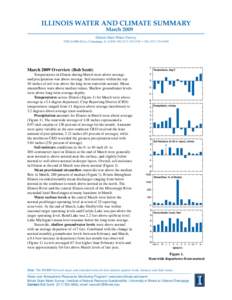 Illinois Water and Climate Summary - March 2009