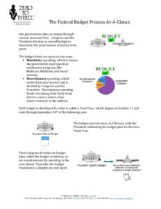The Federal Budget Process At-A-Glance