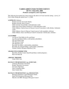 YARD/GARDEN INSECTICIDES SURVEY OF FT. COLLINS, 2008 (Products arranged by active ingredient) The following insecticides have been found on the shelves of local nurseries during a survey of Fort Collins during the period