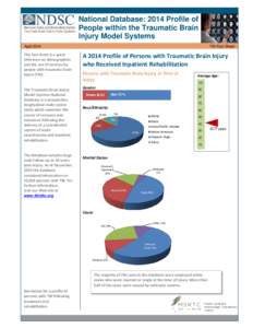 National Database: 2014 Profile of People within the Traumatic Brain Injury Model Systems AprilTBI Fact Sheet