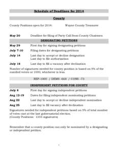 Schedule of Deadlines for 2014 County County Positions open for 2014: May 20