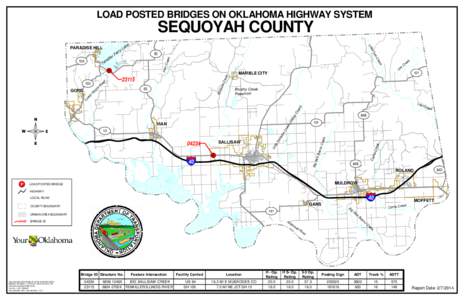 LOAD POSTED BRIDGES ON OKLAHOMA HIGHWAY SYSTEM  SEQUOYAH COUNTY 82  Vian