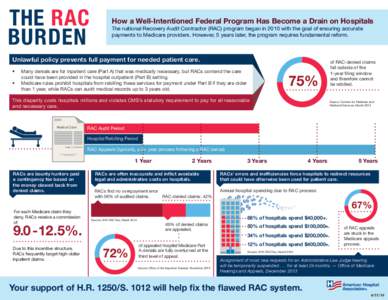 THE RAC BURDEN How a Well-Intentioned Federal Program Has Become a Drain on Hospitals The national Recovery Audit Contractor (RAC) program began in 2010 with the goal of ensuring accurate payments to Medicare providers. 