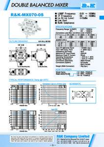 DOUBLE BALANCED MIXER  R&K reserves the right to make changes in the specifications of or discontinue products at any time without notice. R&K products shall not be used for or in connection with equipment that requires 