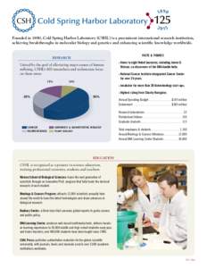 Founded in 1890, Cold Spring Harbor Laboratory (CSHL) is a preeminent international research institution, achieving breakthroughs in molecular biology and genetics and enhancing scientific knowledge worldwide. facts & fi