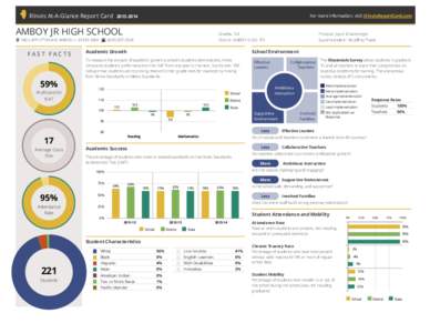 Illinois At-A-Glance Report Card  For more information, visit IllinoisReportCard.com[removed]