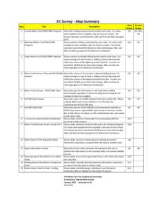 EDI - Electronic Commerce/Reporting Survey - January 2015