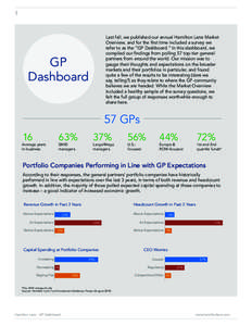 1  Last fall, we published our annual Hamilton Lane Market Overview, and for the first time included a survey we refer to as the “GP Dashboard.” In this dashboard, we compiled our findings from polling 57 top-tier ge