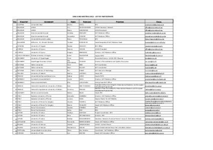 List of participants IRO meeting 2012