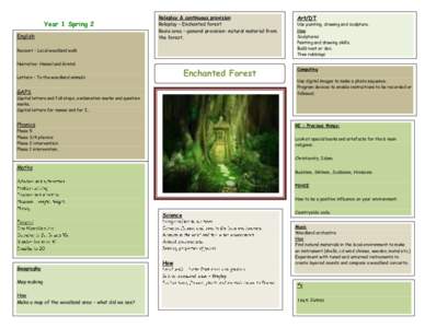 Year 1 Spring 2 English Roleplay & continuous provision Roleplay – Enchanted forest Rosie area – general provision- natural material from