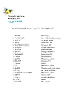   	
   	
  	
  	
  	
  FAMILLES	
  	
  INSCRITES	
  /families	
  registered	
  	
  	
  	
  LOCALITÉS/locality	
     1. ALBERT	
   	
  