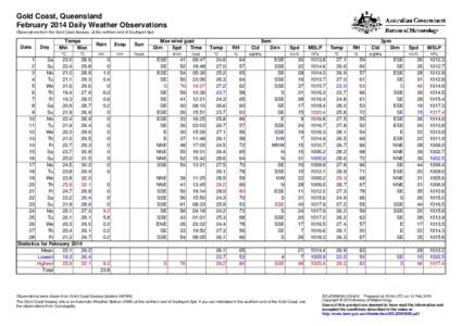 Gold Coast, Queensland February 2014 Daily Weather Observations Observations from the Gold Coast Seaway, at the northern end of Southport Spit. Date