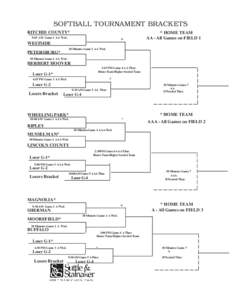 SOFTBALL TOURNAMENT BRACKETS RITCHIE COUNTY* 9:45 AM Game 1 AA Wed. *