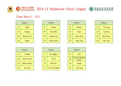 Henderson Youth League Draw Result- U14 Group A Group B