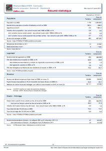 Resume statistique - Villiers-le-Bacle