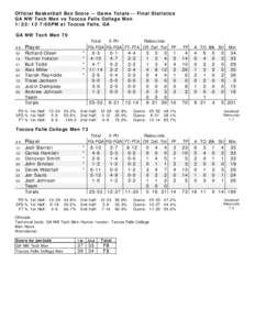 Official Basketball Box Score -- Game Totals -- Final Statistics GA NW Tech Men vs Toccoa Falls College Men[removed]:00PM at Toccoa Falls, GA GA NW Tech Men 70 ##