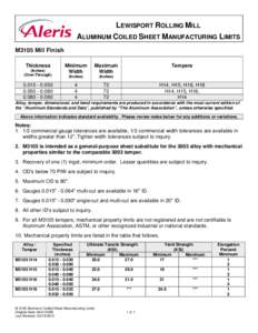 Engineering tolerance / The Aluminum Association / Engineering / Mechanical engineering / Knowledge / U.S.P. Needle Pull Specifications / Metal forming / Fabrication / Sheet metal