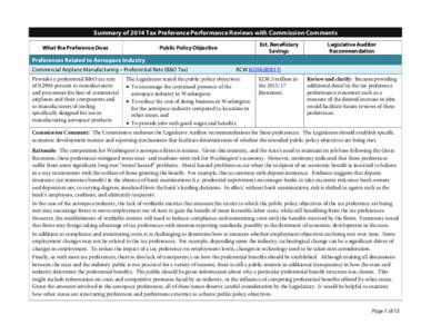 Summary of 2014 Tax Preference Performance Reviews with Commission Comments What the Preference Does Est. Beneficiary Savings