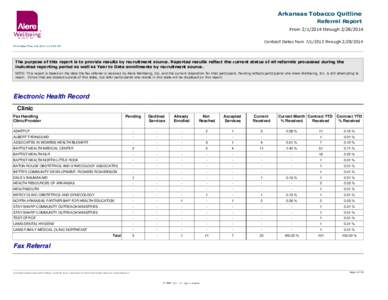 Arkansas Tobacco Quitline Referral Report From[removed]through[removed]Contract Dates from[removed]through[removed]Print Date/Time[removed]:24:02 AM