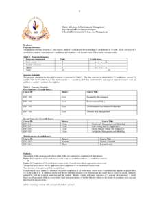 Microsoft Word - M.Sc. Brochure in m.s word for web site.doc