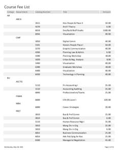 Course Fee List College Department Catalog Number  Title