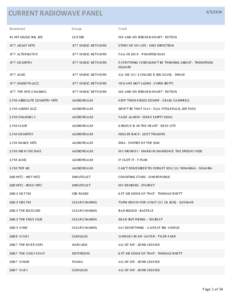 CURRENT RADIOWAVE PANEL[removed]Broadcast