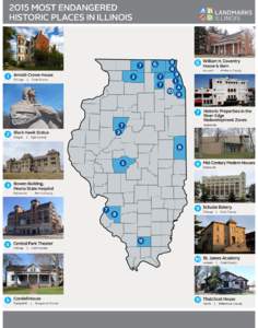 Geography of the United States / Historic preservation / Peoria /  Illinois / Ronald Reagan Trail / Peoria State Hospital / Peoria County /  Illinois / Illinois Historic Preservation Agency / Cook County /  Illinois / National Register of Historic Places / Geography of Illinois / Illinois / Peoria metropolitan area