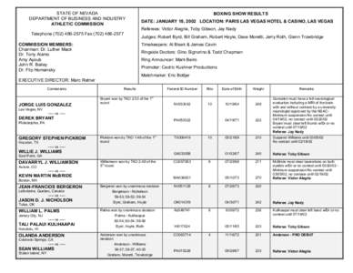 STATE OF NEVADA DEPARTMENT OF BUSINESS AND INDUSTRY ATHLETIC COMMISSION Judges: Robert Byrd, Bill Graham, Robert Hoyle, Dave Moretti, Jerry Roth, Glenn Trowbridge