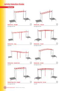 Activity Selection Guide Overhead Monkey Bar - Straight Avail lengths: 2.0m, 3.0m