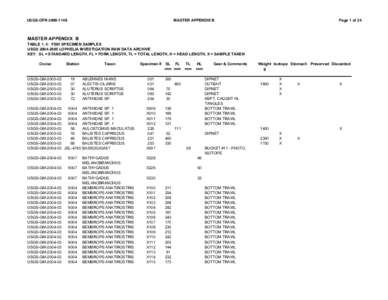 USGS-OFR[removed]MASTER APPENDIX B Page 1 of 24