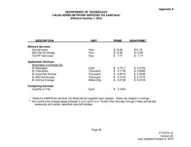 Appendix A DEPARTMENT OF TECHNOLOGY VALUE-ADDED NETWORK SERVICES VIA AAMVAnet* Effective October 1, 2015  DESCRIPTION